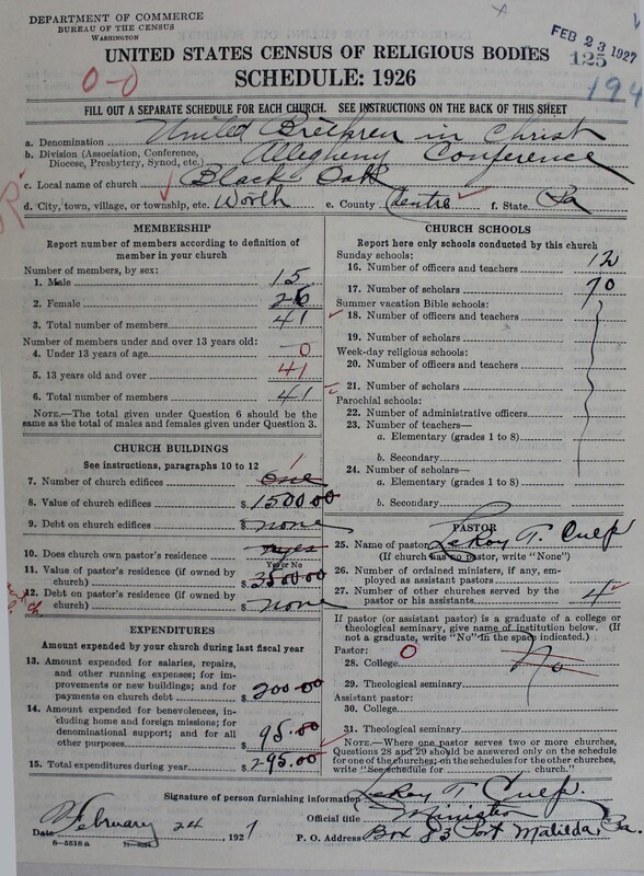 Scan of Church of the United Brethren in Christ: 125