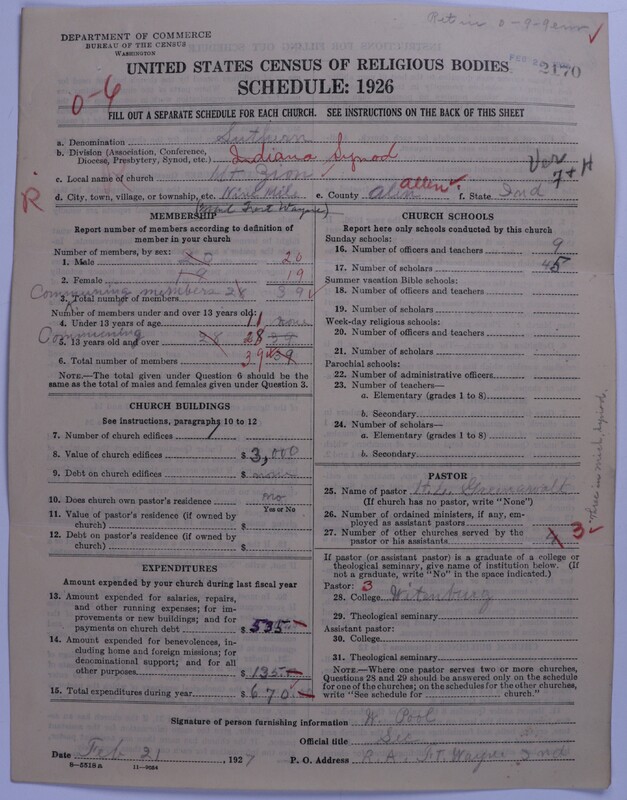 Scan of United Lutheran Church in America: 2170