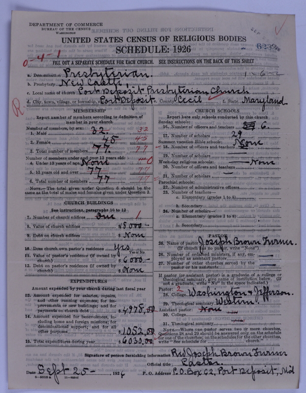 Scan of Presbyterian Church in the United States of America: 6232