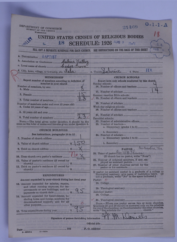 Scan of Negro Baptists: 21469