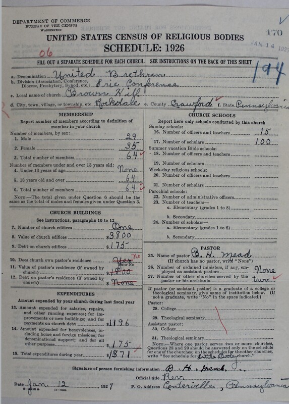 Scan of Church of the United Brethren in Christ: 170