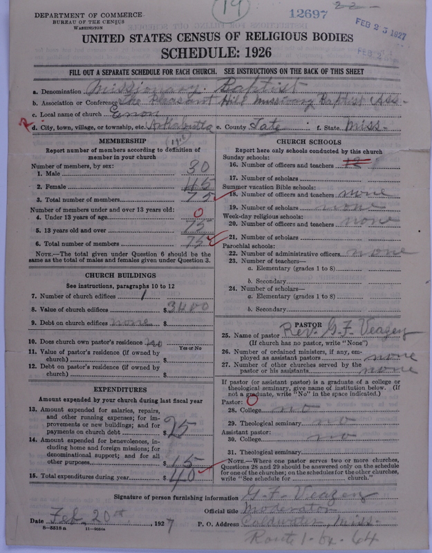 Scan of Negro Baptists: 12697