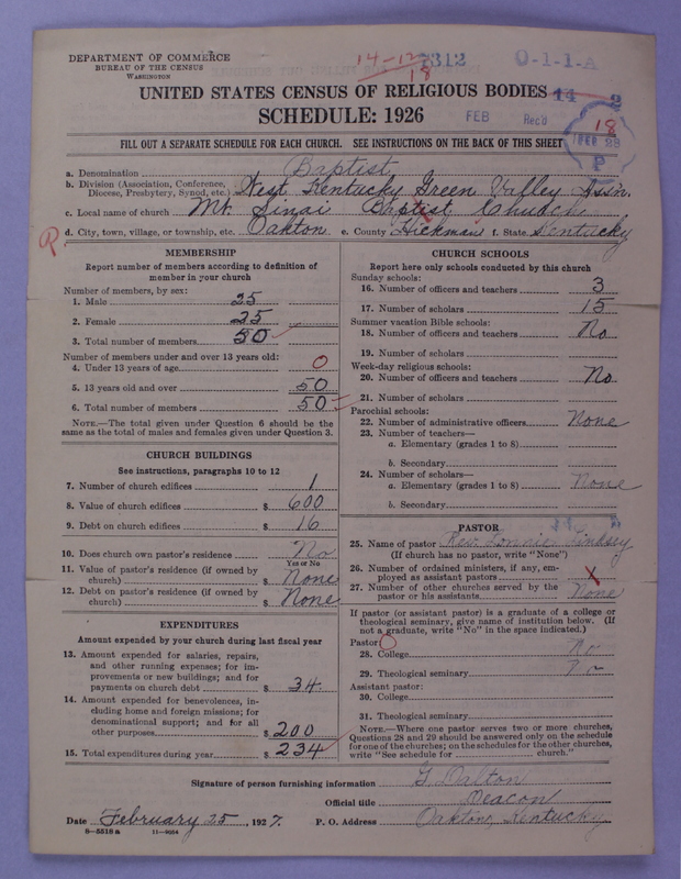 Scan of Negro Baptists: 7312