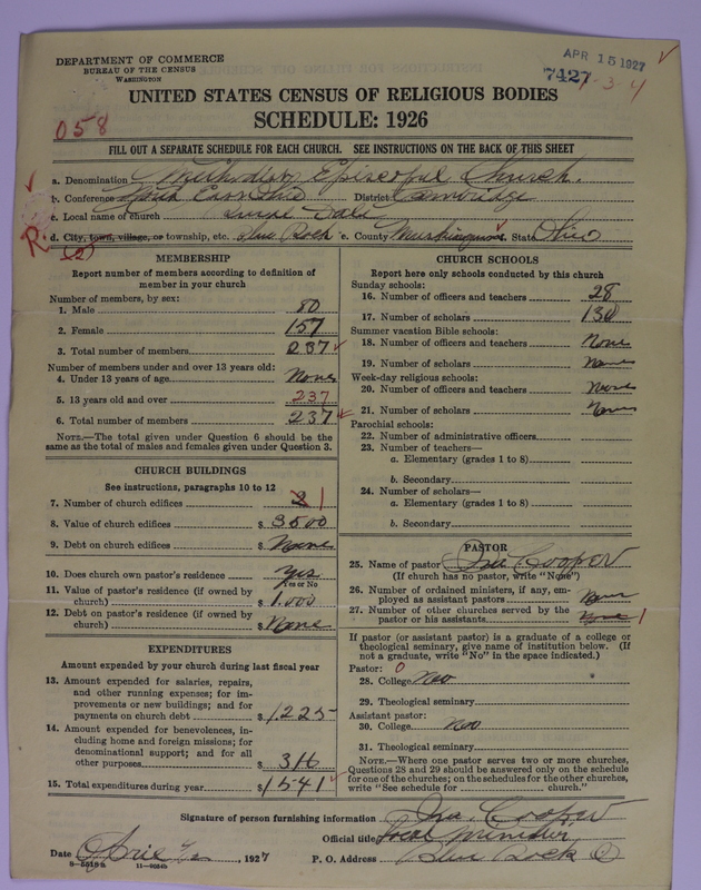 Scan of Methodist Episcopal Church: 7427