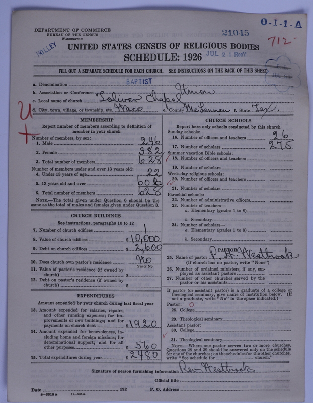 Scan of Negro Baptists: 21045