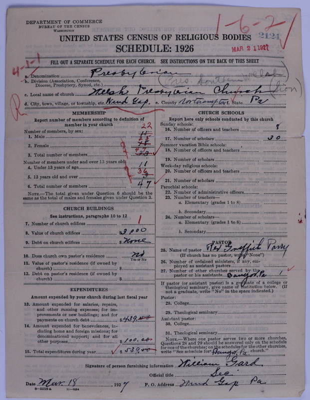 Scan of Presbyterian Church in the United States of America: 2124