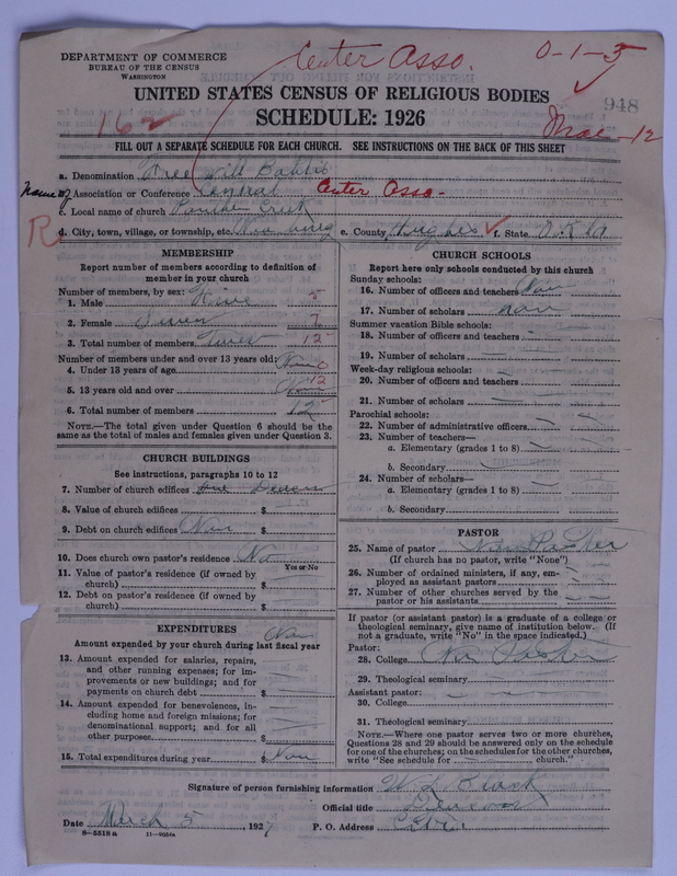 Scan of Free Will Baptists: 948