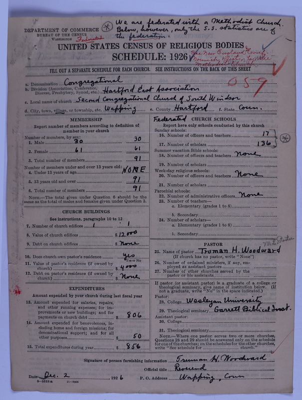 Scan of Federated Churches:
