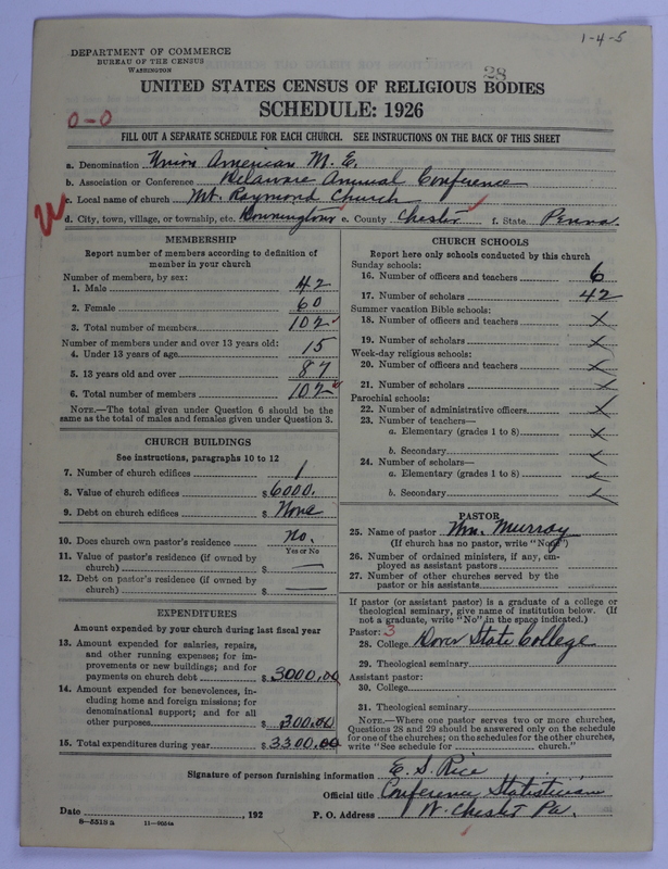 Scan of Union American Methodist Episcopal Church: 28