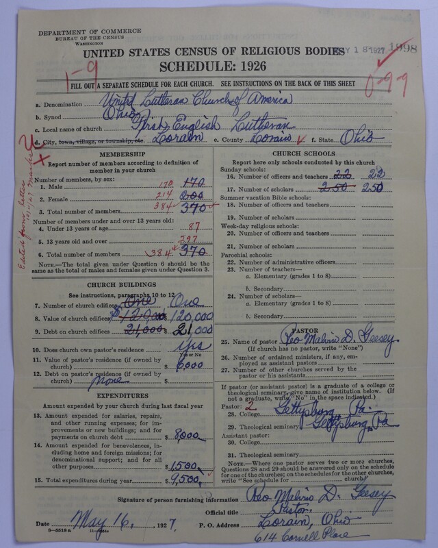 Scan of United Lutheran Church in America: 1998