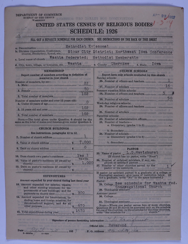 Scan of Federated Churches: