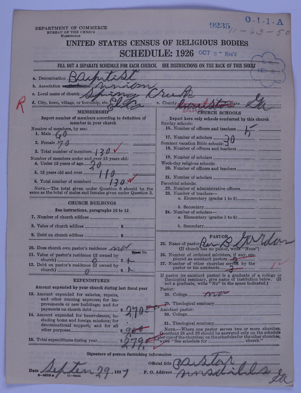 Scan of Negro Baptists: 9235