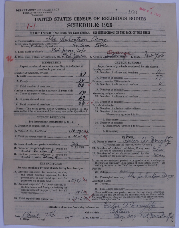 Scan of Salvation Army: 166