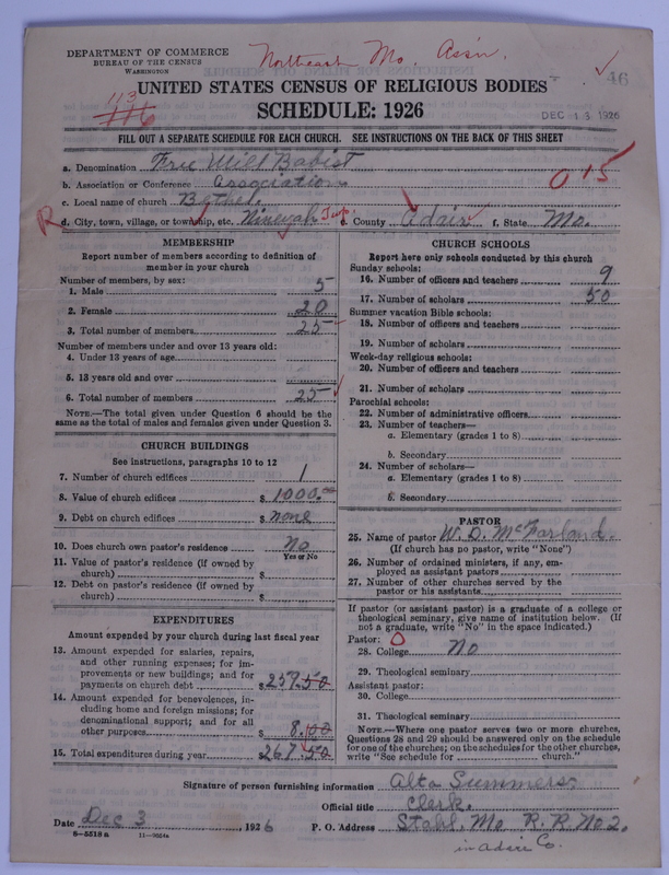 Scan of Free Will Baptists: 46