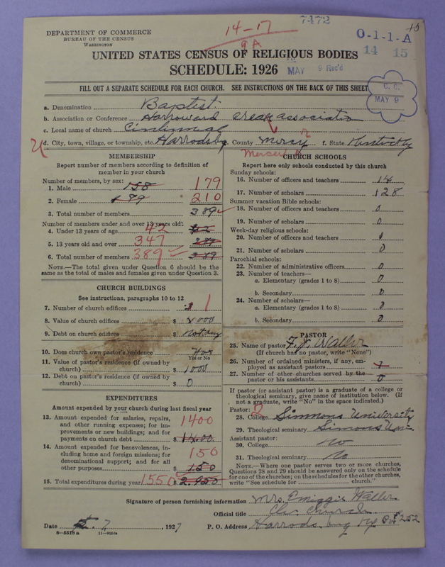 Scan of Negro Baptists: 7472