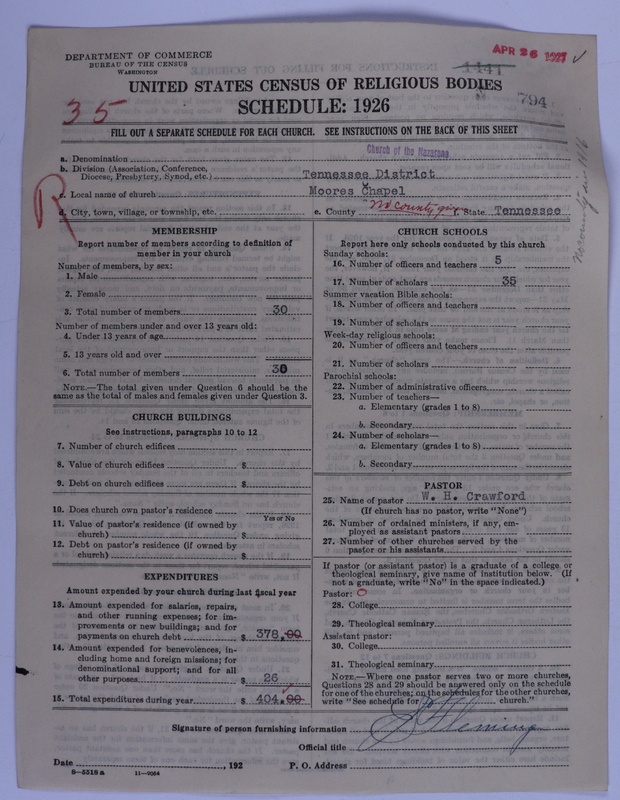 Scan of Church of the Nazarene: 794
