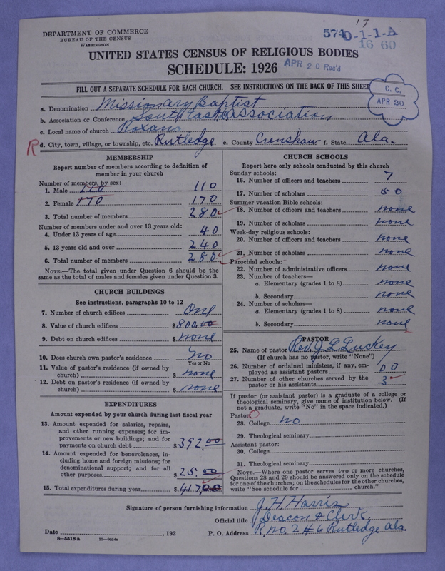Scan of Negro Baptists: 574