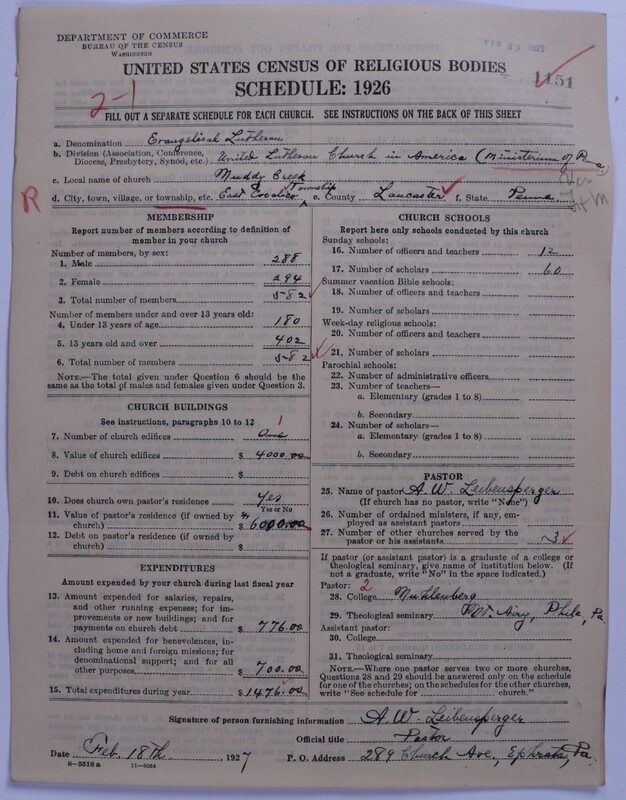 Scan of United Lutheran Church in America: 1151