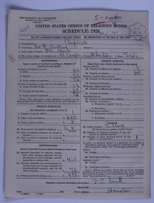 Scan of Negro Baptists: 21802