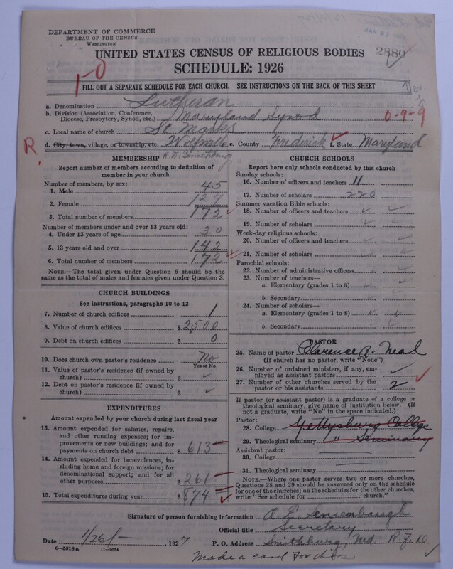 Scan of United Lutheran Church in America: 2880