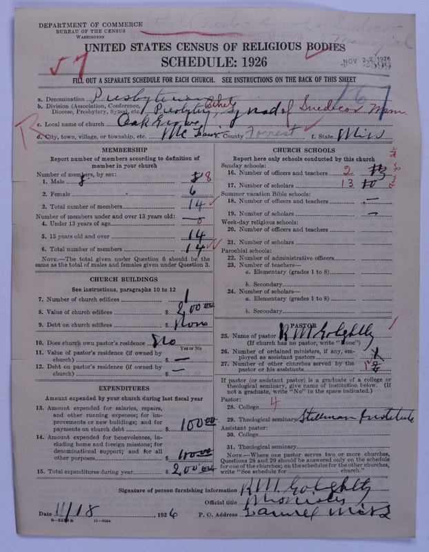 Scan of Presbyterian Church in the United States: 2599