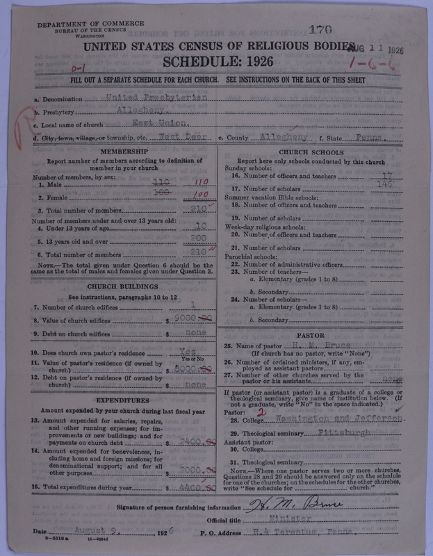 Scan of United Presbyterian Church of North America: 170