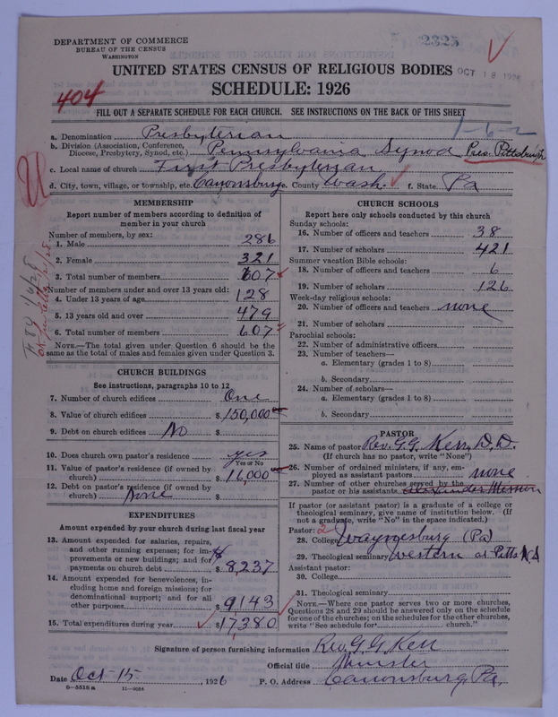 Scan of Presbyterian Church in the United States of America: 2325