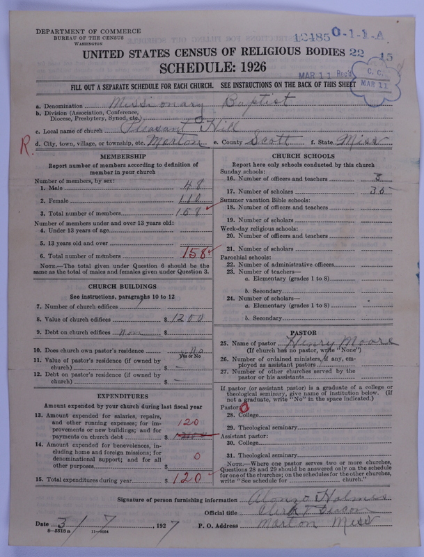 Scan of Negro Baptists: 12485