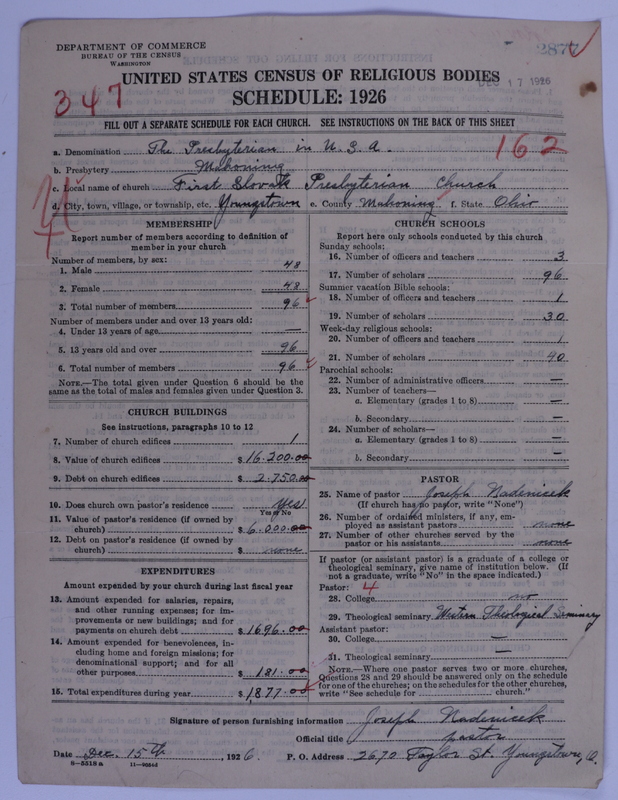 Scan of Presbyterian Church in the United States of America: 2877