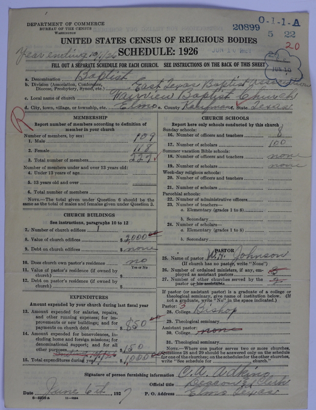 Scan of Negro Baptists: 20899