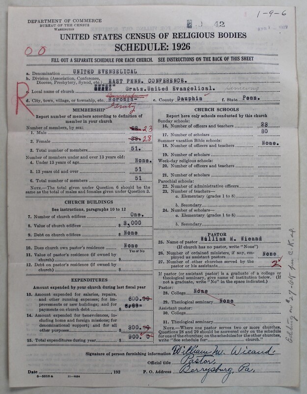 Scan of Evangelical Congregational Church: 42