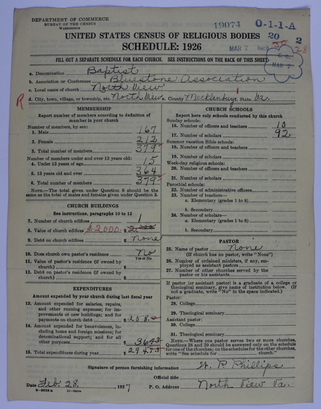 Scan of Negro Baptists: 19074