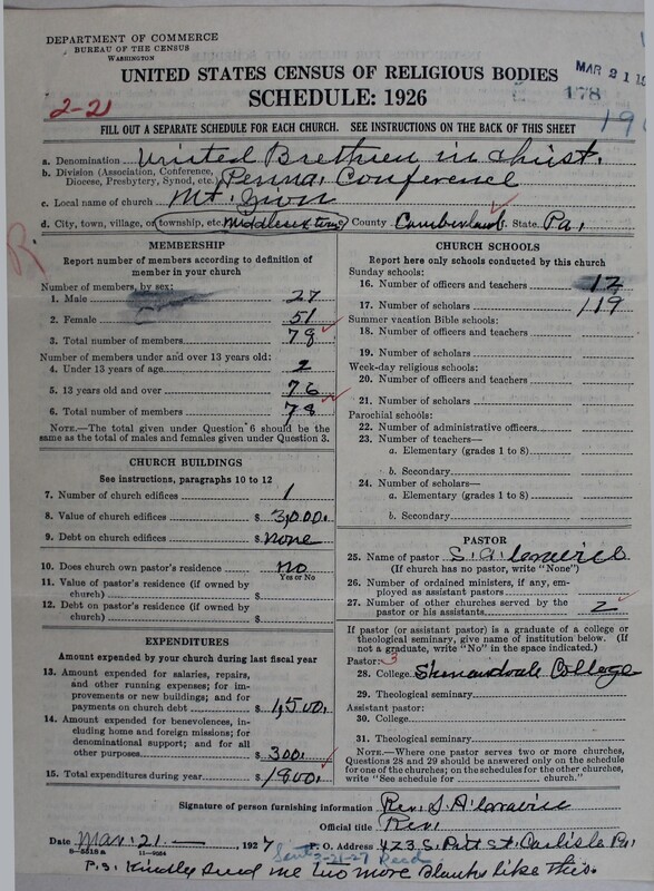 Scan of Church of the United Brethren in Christ: 178