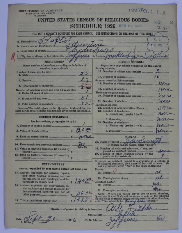 Scan of Negro Baptists: 19076