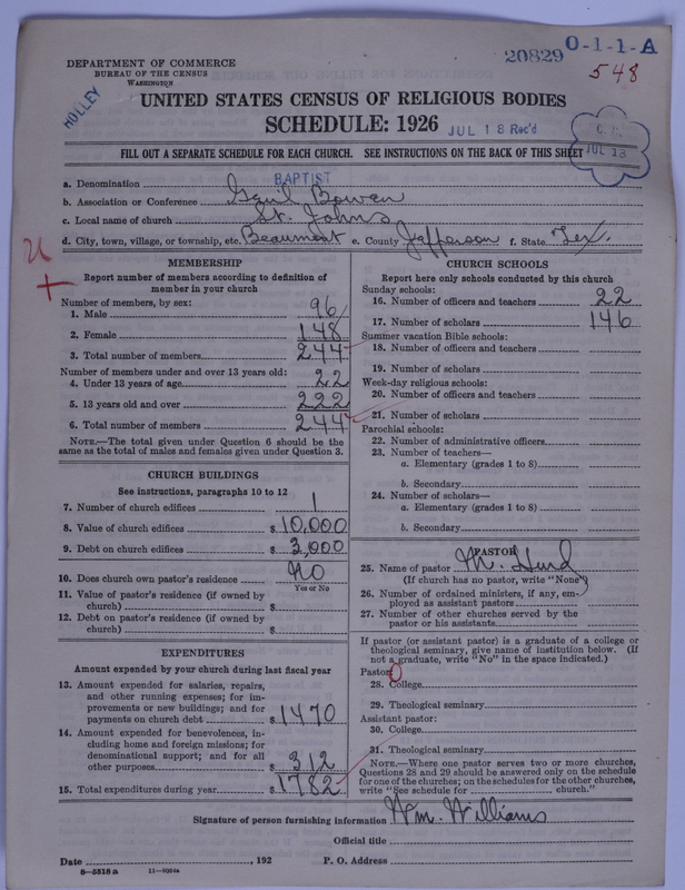 Scan of Negro Baptists: 20829