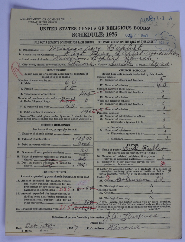 Scan of Negro Baptists: 21562