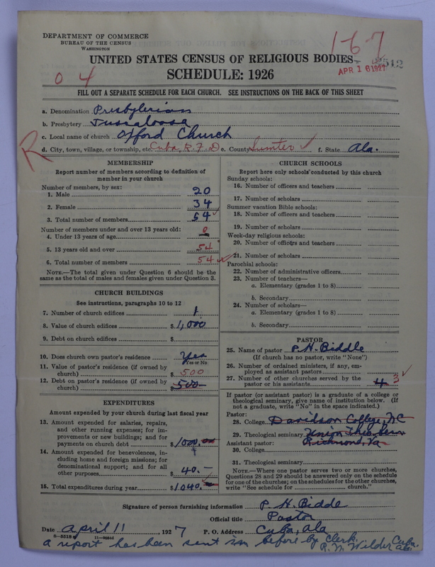 Scan of Presbyterian Church in the United States: 2512