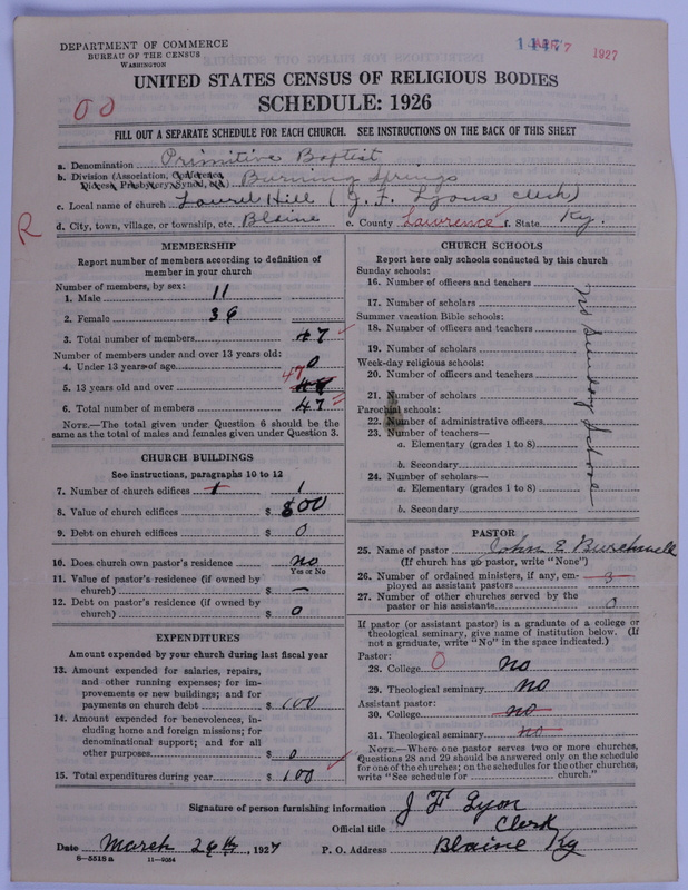 Scan of Primitive Baptists: 1447