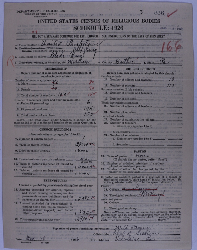 Scan of United Presbyterian Church of North America: 236