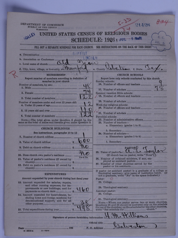 Scan of Negro Baptists: 21428