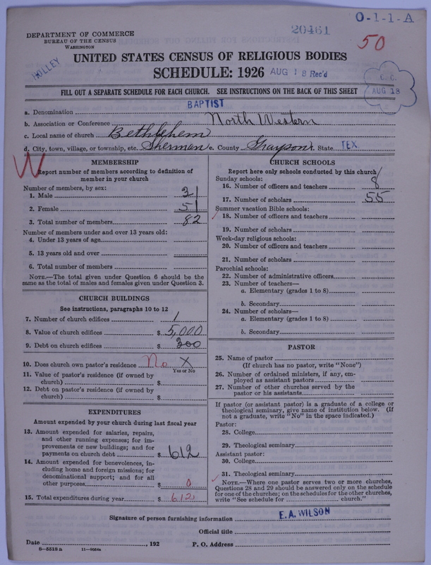 Scan of Negro Baptists: 20461
