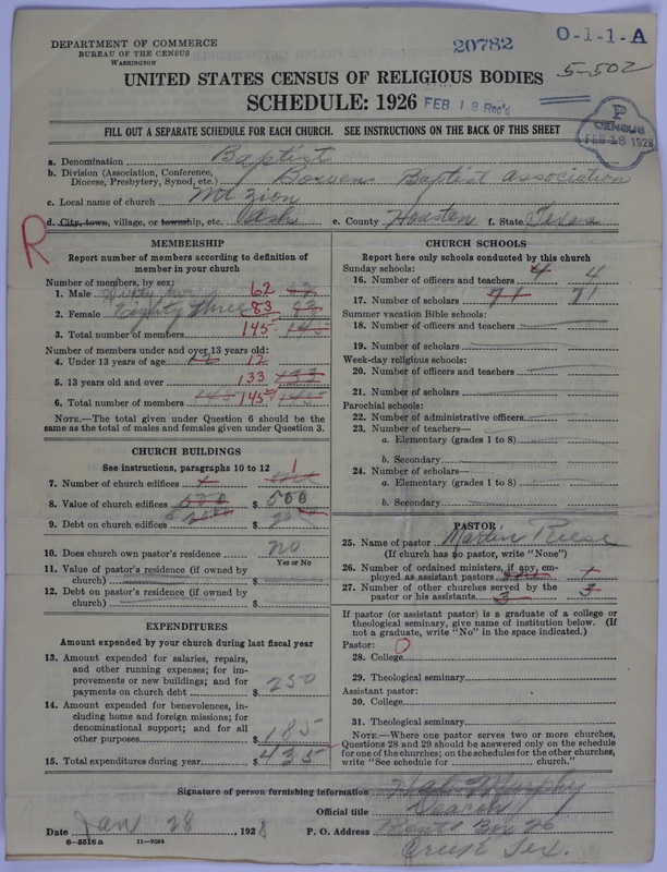 Scan of Negro Baptists: 20782