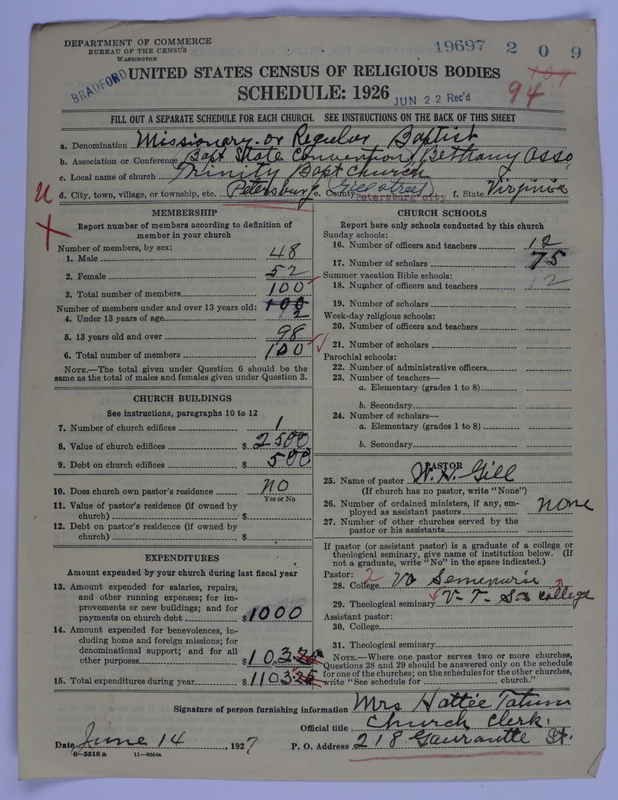 Scan of Negro Baptists: 19697