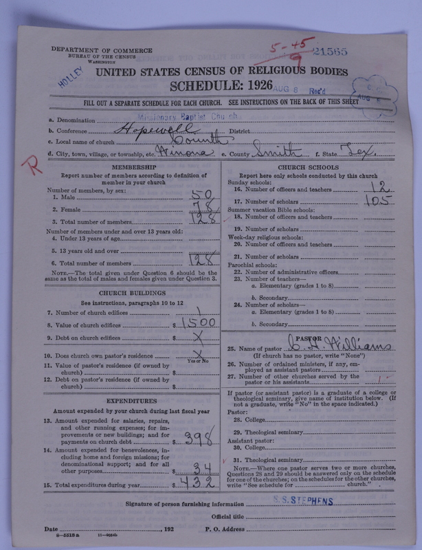 Scan of Negro Baptists: 21565