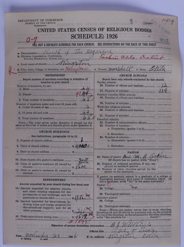 Scan of Church of the Nazarene: 993