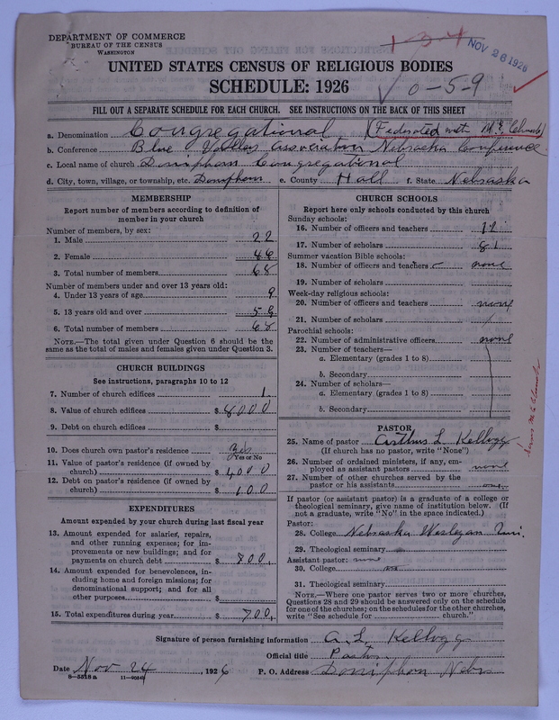 Scan of Federated Churches: