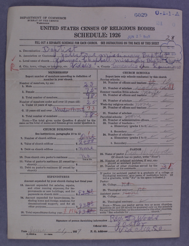 Scan of Negro Baptists: 6029