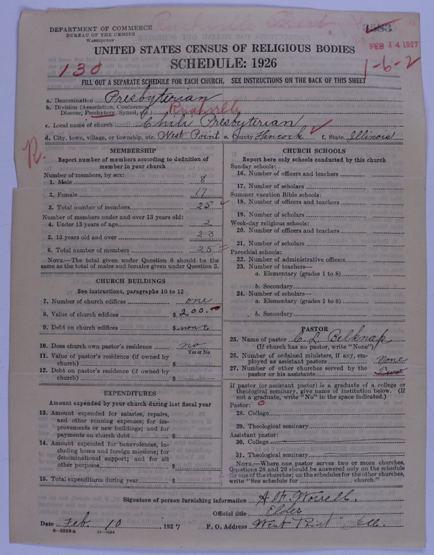 Scan of Presbyterian Church in the United States of America: 3583