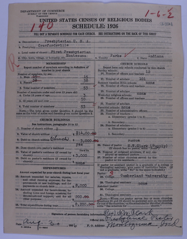 Scan of Presbyterian Church in the United States of America: 3294