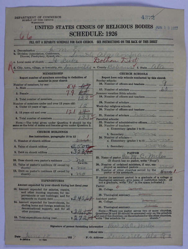 Scan of African Methodist Episcopal Church: 4372
